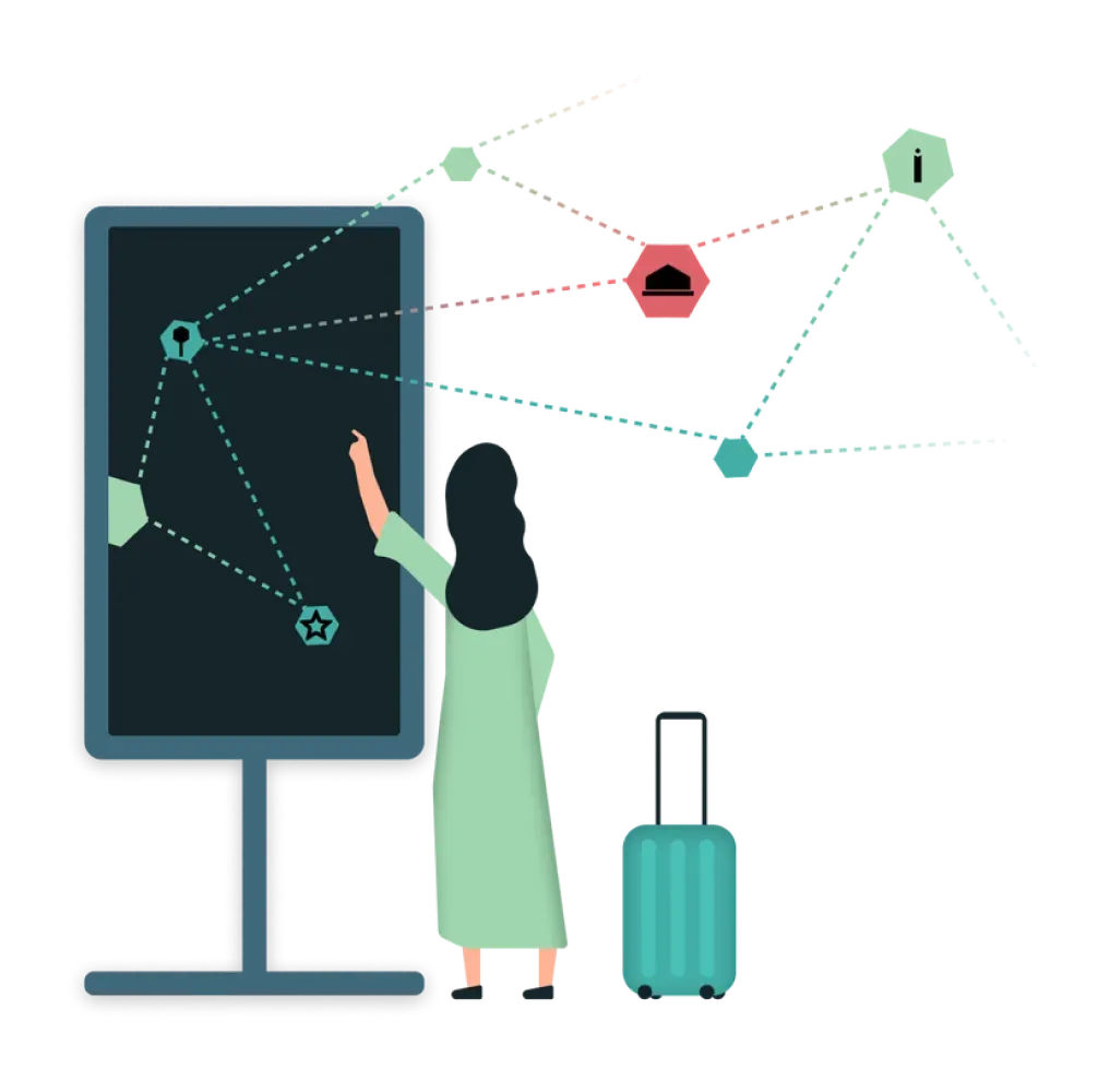 Posodobitve za goste